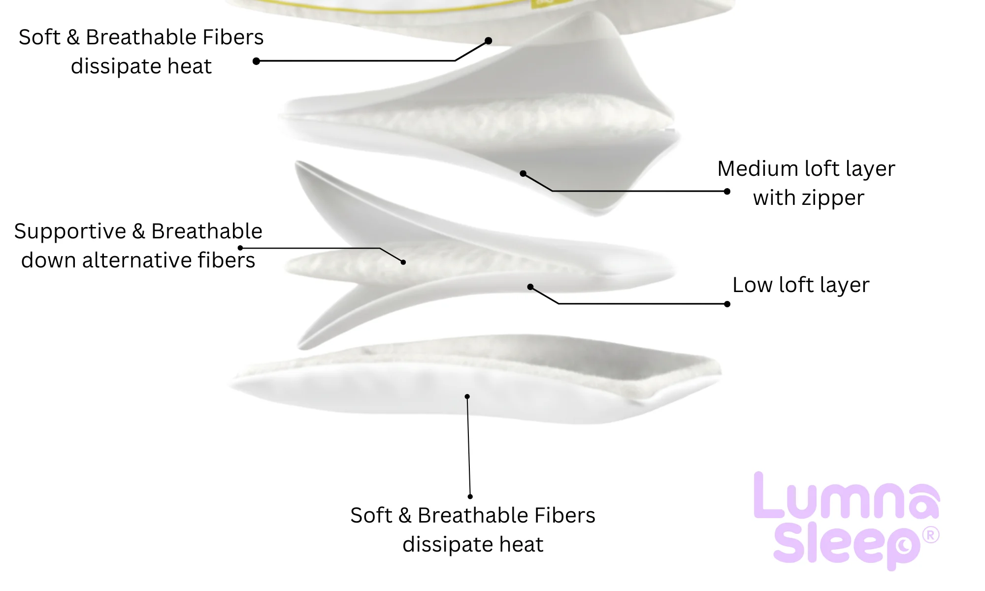 Hybrid Exlir Pillow - Image 3